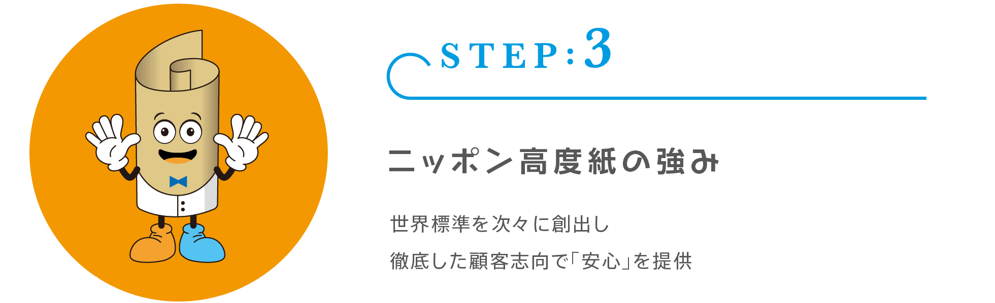 step3 ニッポン高度紙の強み