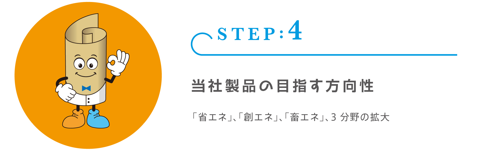 step4 当社製品の目指す方向性