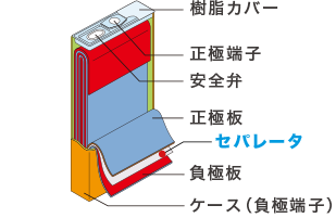 ニッポン高度紙工業 2ch edition