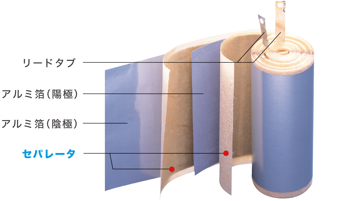 アルミ電解コンデンサ用セパレータ ニッポン高度紙工業株式会社